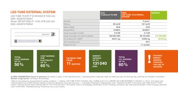 LED-rør eksternt system - beregning